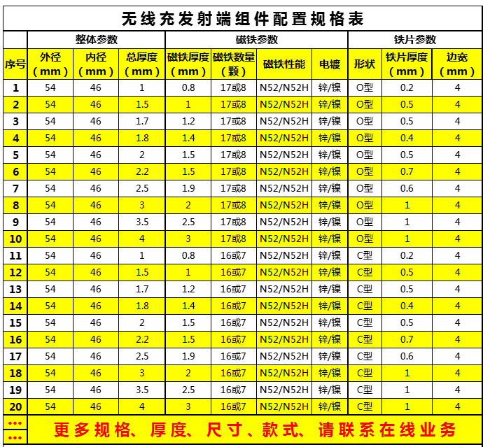 無線充部分規(guī)格參數(shù)圖.png